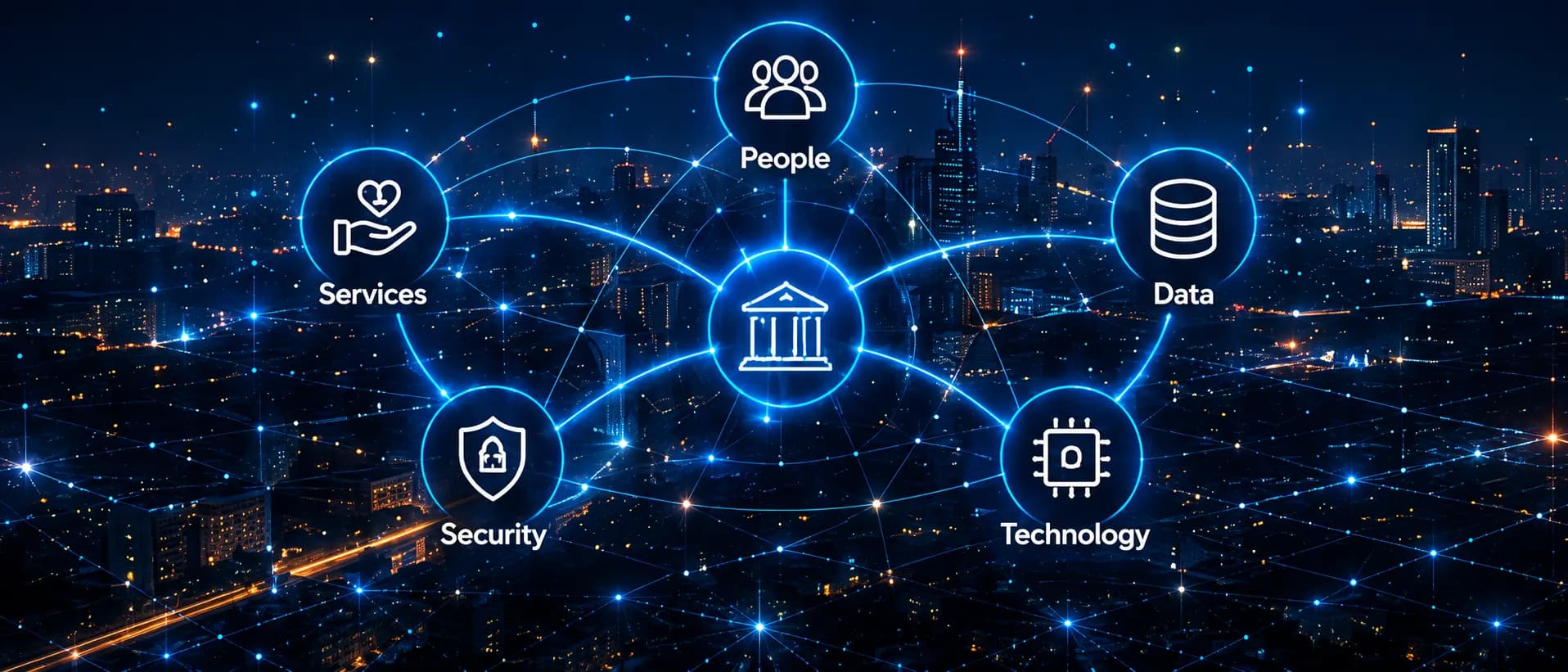 Public sector technology network connecting people, data, technology, security, and services